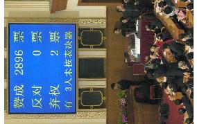 (3)China enacts Taiwan anti-secession law