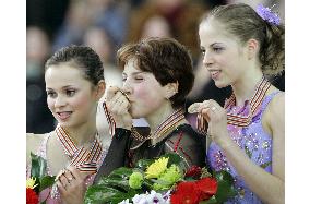 Russia's Slutskaya wins World Figure Skating Championships