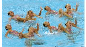 Russia claims synchro gold at world c'ships