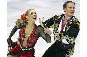Russia's Navka, Kostomarov win ice dancing competition