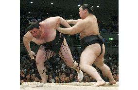Asashoryu gets 8th win at spring sumo