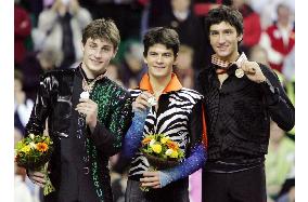 Lambiel defends world figure skating title