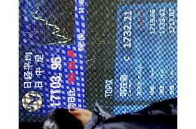 Nikkei clears 17,000 for 1st time in 5 yrs and 7 months