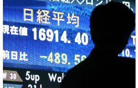 Nikkei plunges nearly 500 points