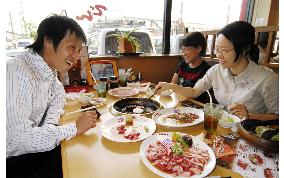 Zenshoku restaurant chain resumes using U.S. beef