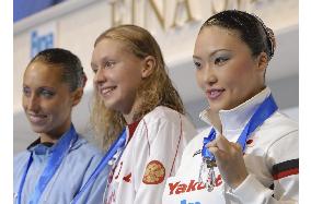 Russia's Ischenko wins solo event at synchronized swimming