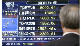 Nikkei above 18,000 for 1st time in 7 yrs