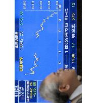 Nikkei ends nearly 600 points lower, sinks below 17,000