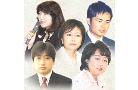 'Koizumi's children' face changing political climate