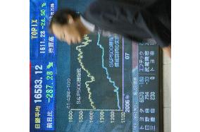 Wall Street plunge sends Nikkei down 400 points at one point