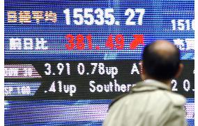 Tokyo stocks rise over 2% in morning, led by financial issues