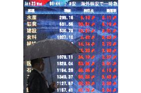 Tokyo stocks rebound sharply