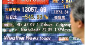 Tokyo stocks plunge 4% on stronger yen, U.S. recession fears