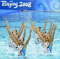 Japan misses medal, 5th in synchronized swimming team event