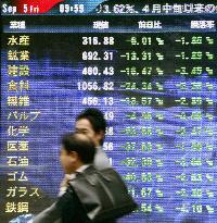 Tokyo stocks dive on Wall Street plunge, stronger yen