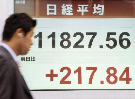 Tokyo stocks open higher on Wall Street gain