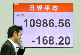 Nikkei drops below 11,000 level for 1st time since May 2005