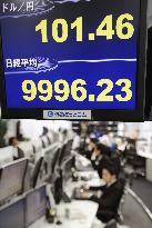 Nikkei falls below 10,000 mark for 1st time since Dec. 2003