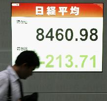 Tokyo stocks plunge on persistent worries about global economy
