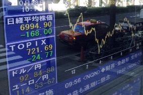 Nikkei briefly falls below 7,000 line