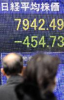 Nikkei falls below 8,000 on Wall St. tumble, firmer yen