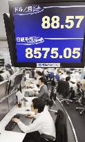 Dollar plunges to lower 88 yen near 13-year low