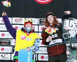 Japan's Aono 2nd at World Cup snowboarding meet