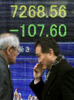 Nikkei briefly falls below 26-year closing low