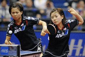 Fukuhara and Hirano into women's doubles q'finals at worlds