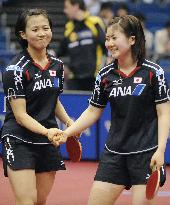 Fukuhara and Hirano into women's doubles q'finals at worlds