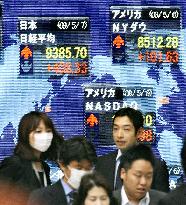 Nikkei rises 4.6%, ends at 6-month high near 9,400