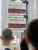 Hiroshima resets 'peace clock' after N. Korean nuke test
