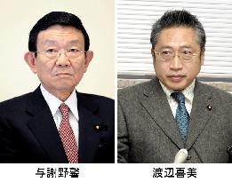 Yosano, Watanabe allegedly receive money from dummy political body