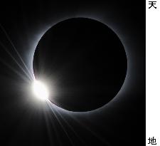 Total solar eclipse in Japan