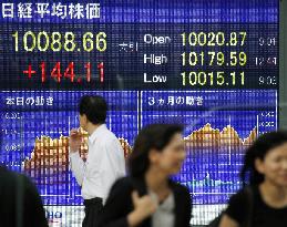 Nikkei tops 10,000 to brief 9.5-month high on economic optimism