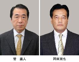 DPJ's Kan, Okada