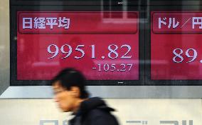 Nikkei closes below 10,000 line for 1st time since Dec. 10
