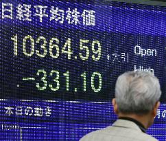 Nikkei hits 2-month closing low