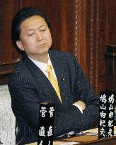 Hatoyama in distress over U.S. base