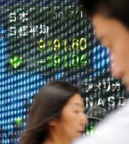 Nikkei hits fresh 7-month low on strong yen, China data