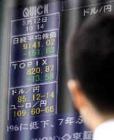 Tokyo stocks slide on strong yen
