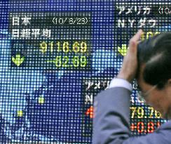 Nikkei hits fresh 9-month low