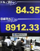 Nikkei falls below 9,000, dollar at 84 yen level
