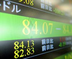 Japan steps into currency market