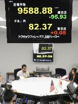 Dollar slips to lower 82 yen level