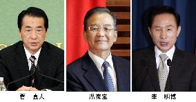 Leaders of Japan, China and S. Korea