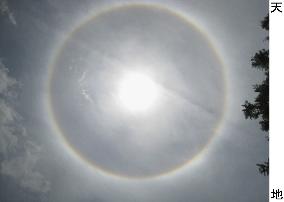 Halo around sun