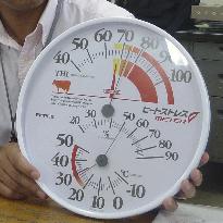 Heat stress meter for cattle