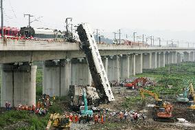 Bullet train collision in China