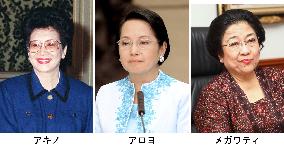 Female gov't leaders in Southeast Asia